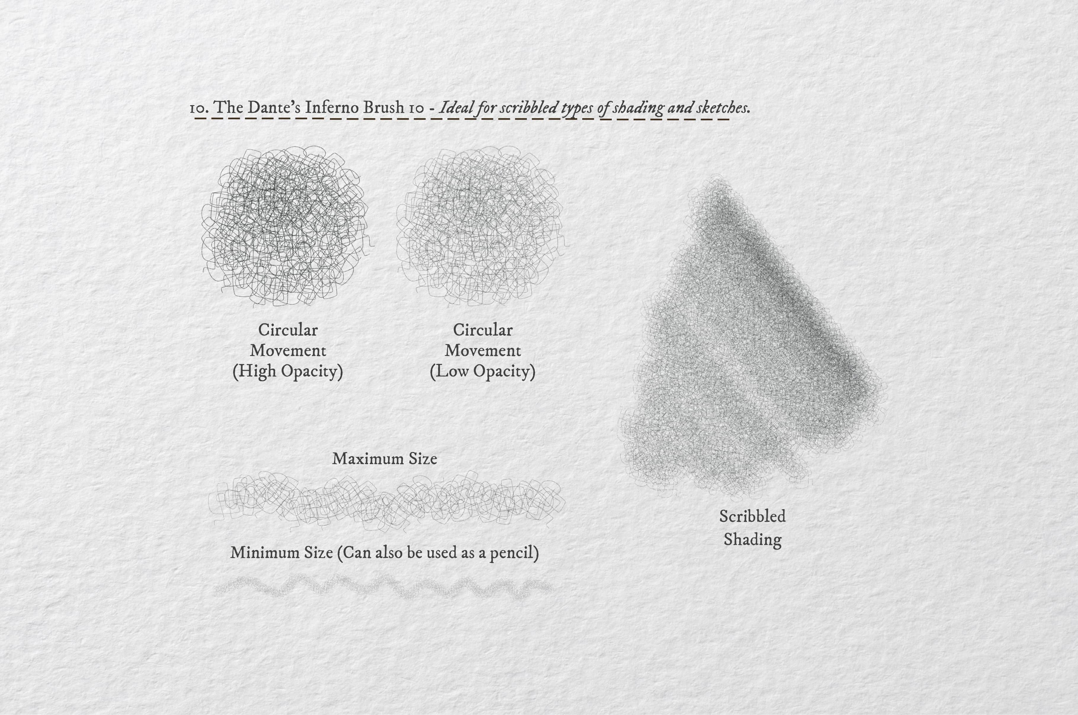 The Dante's Inferno Procreate Kit