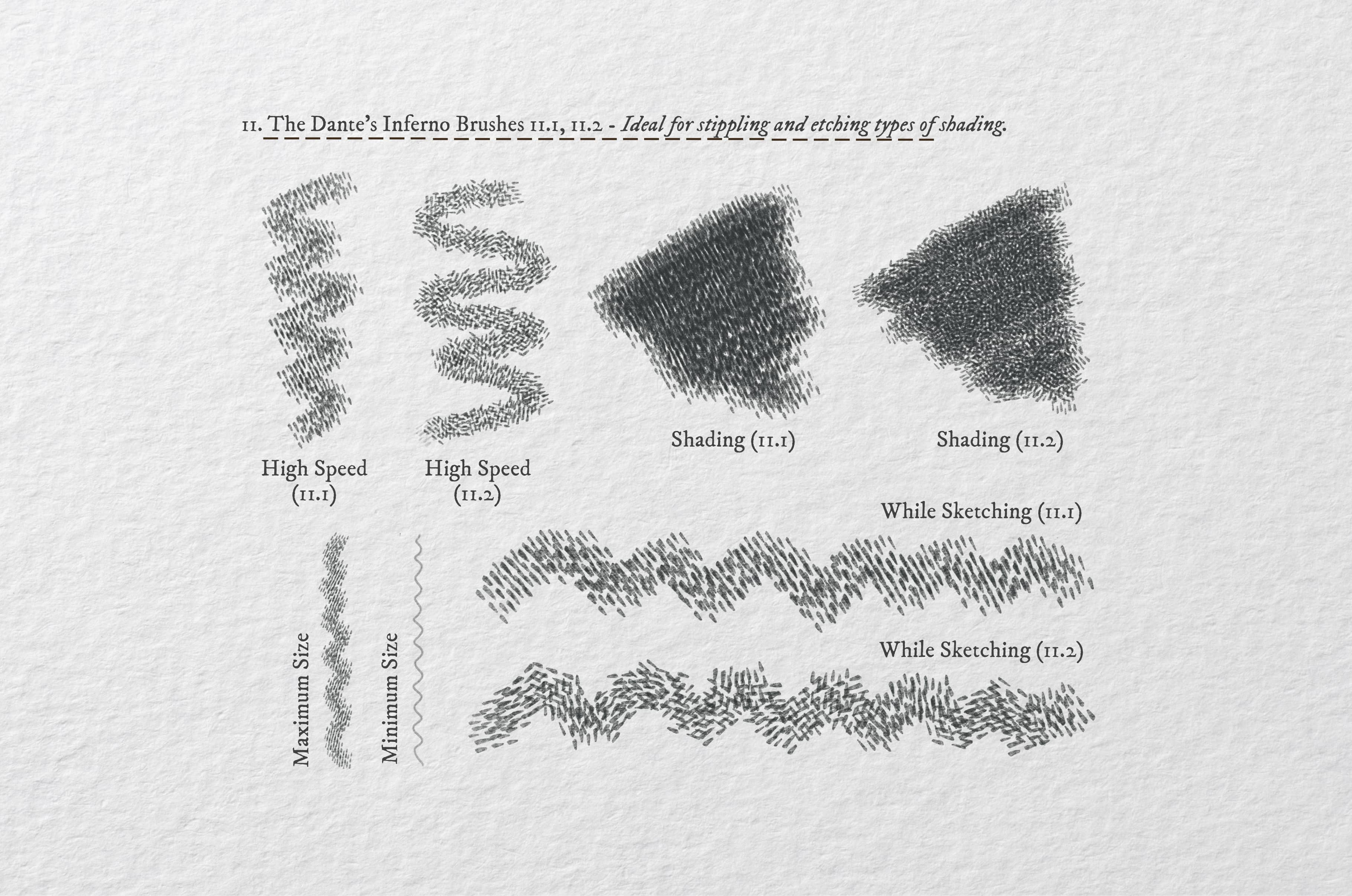 The Dante's Inferno Procreate Kit