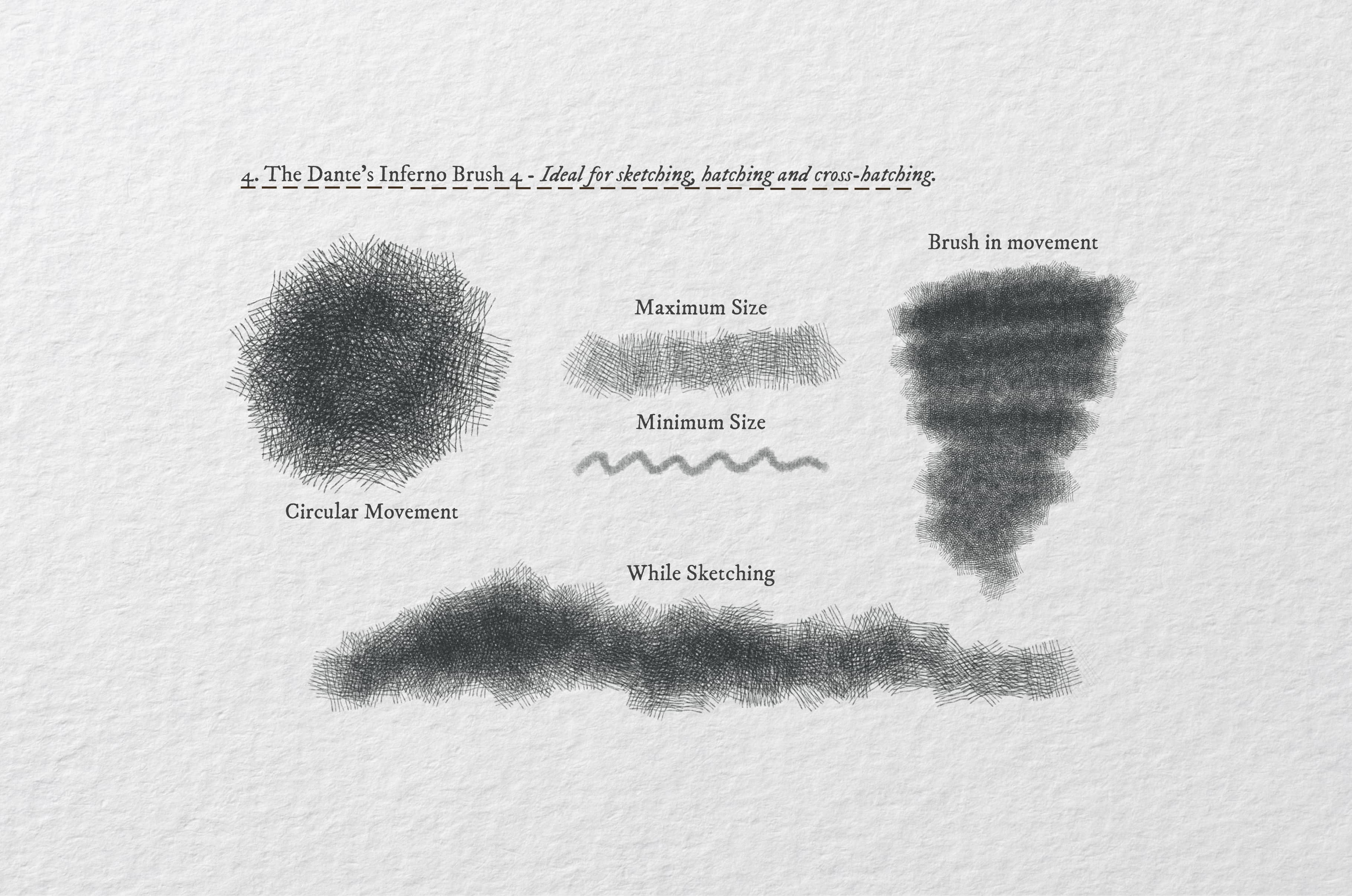 The Dante's Inferno Procreate Kit