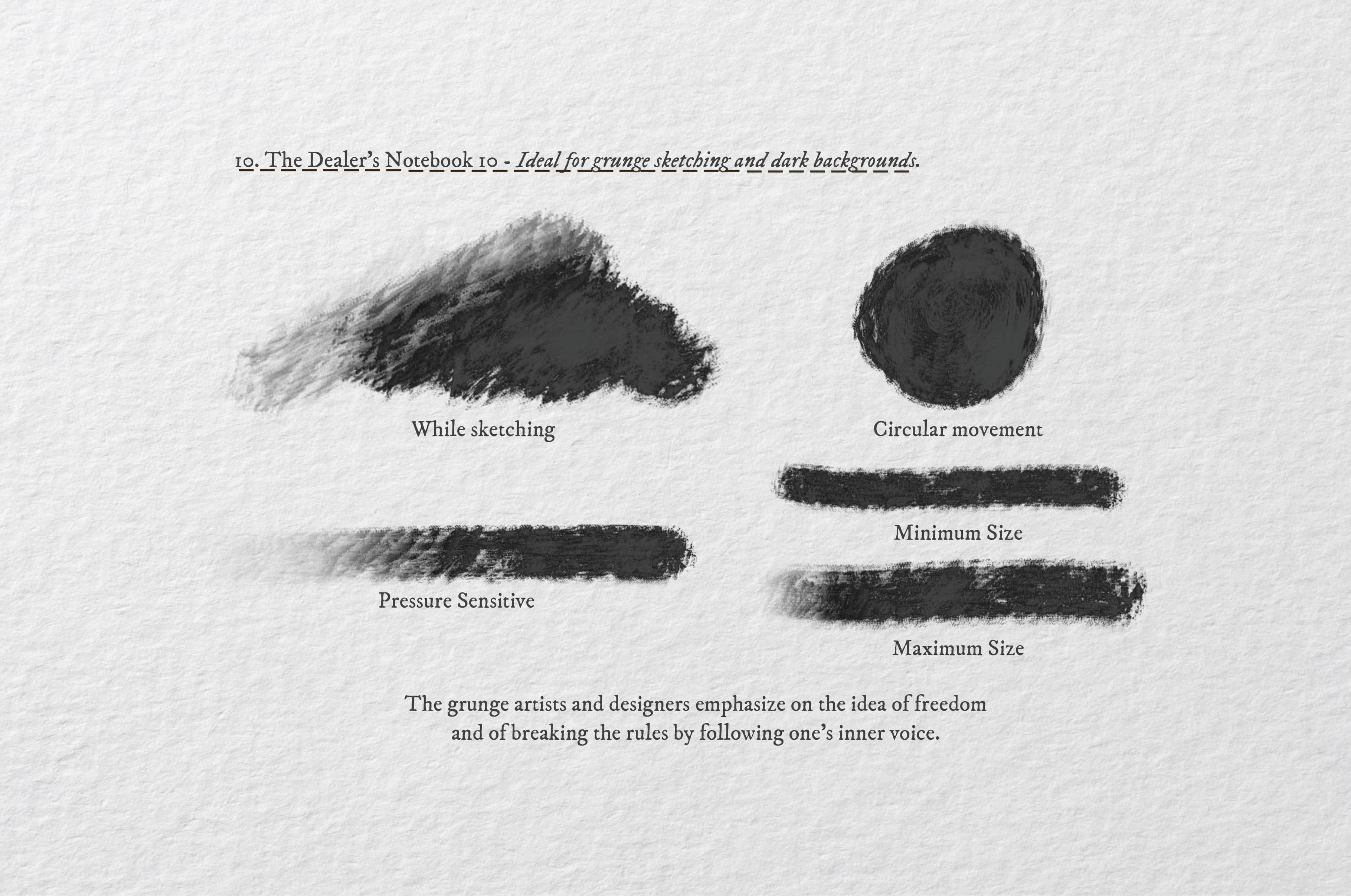 The Dealer's Notebook Procreate Kit