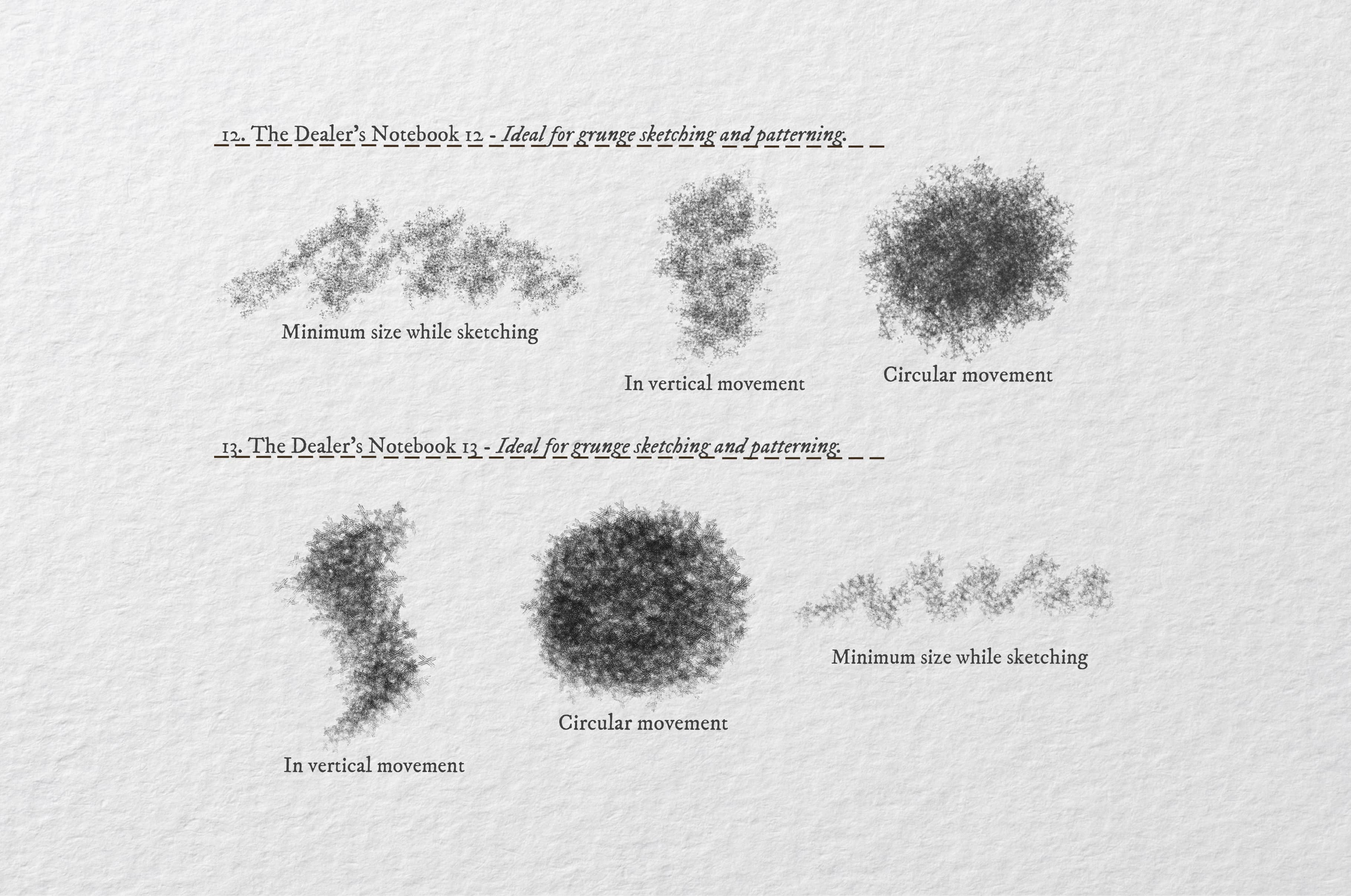 The Dealer's Notebook Procreate Kit