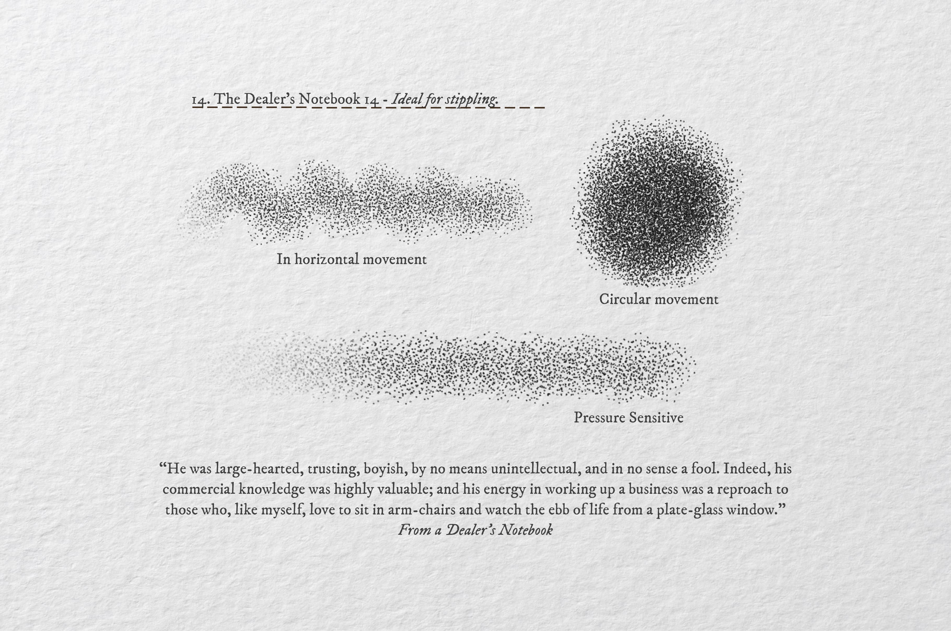 The Dealer's Notebook Procreate Kit