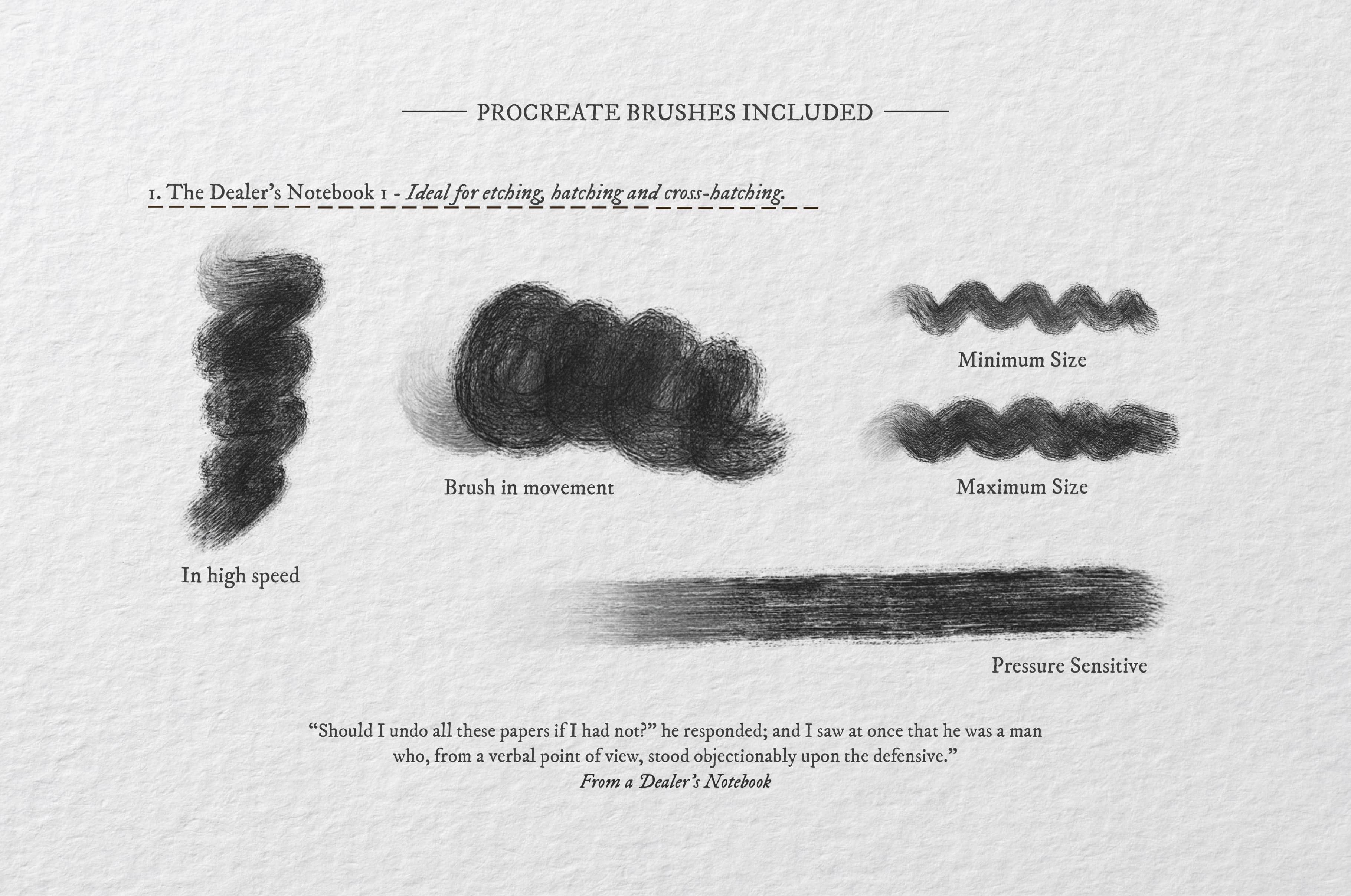 The Dealer's Notebook Procreate Kit