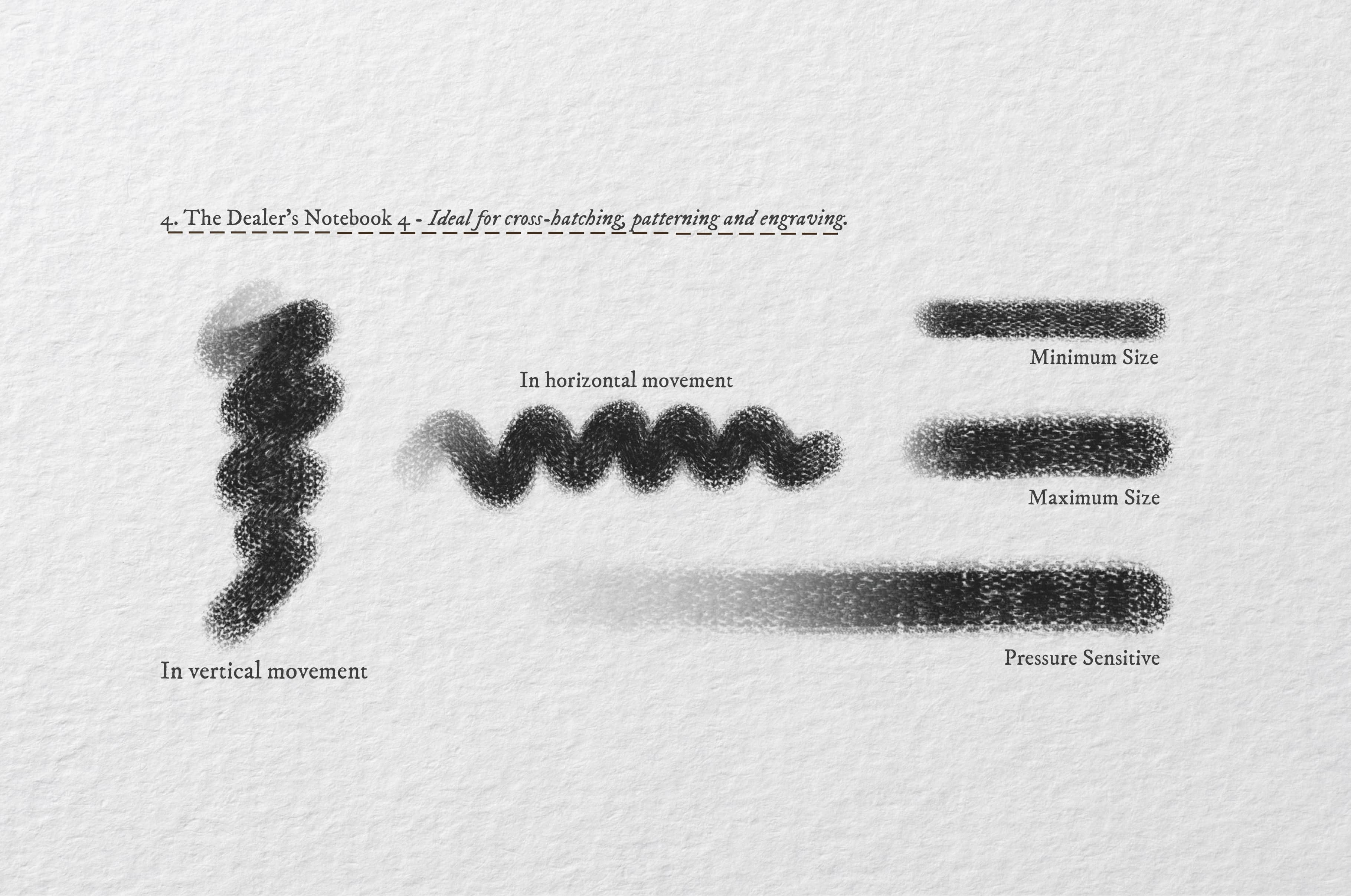 The Dealer's Notebook Procreate Kit