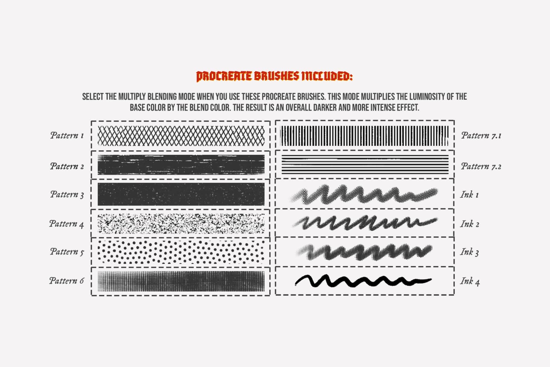 The Little Masters Procreate Kit