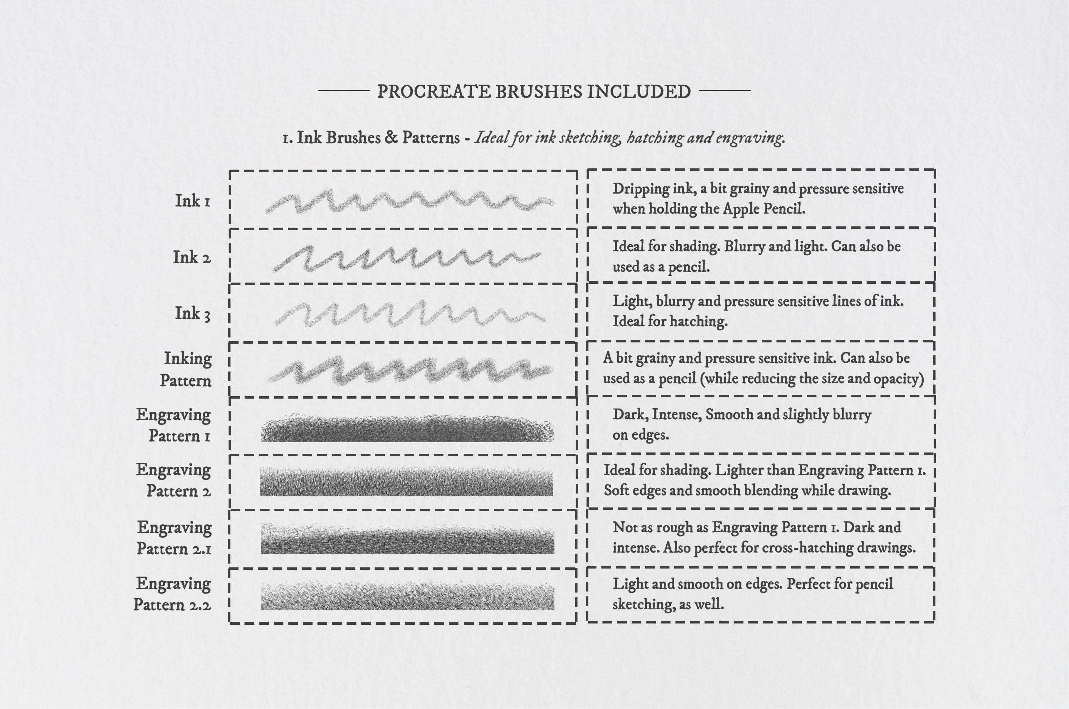 The Marriage of Heaven & Hell Procreate Kit