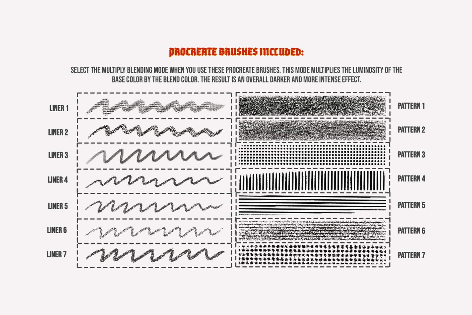 The Miseries of War Procreate Kit
