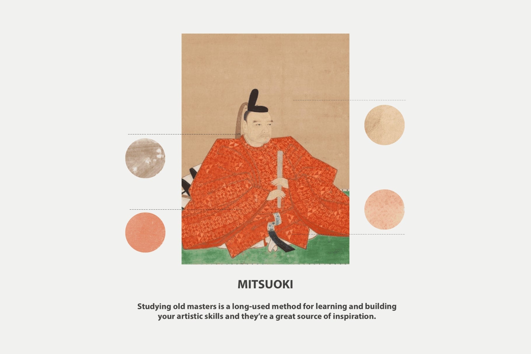 Tosa Mitsuoki Procreate Kit