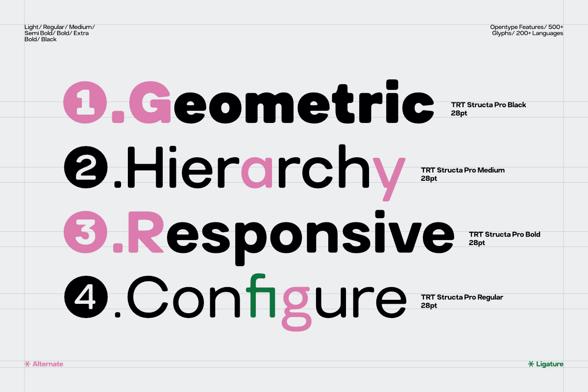 trt-structa-pro-rounded-modern-sans-serif-true-type-lab-7.png