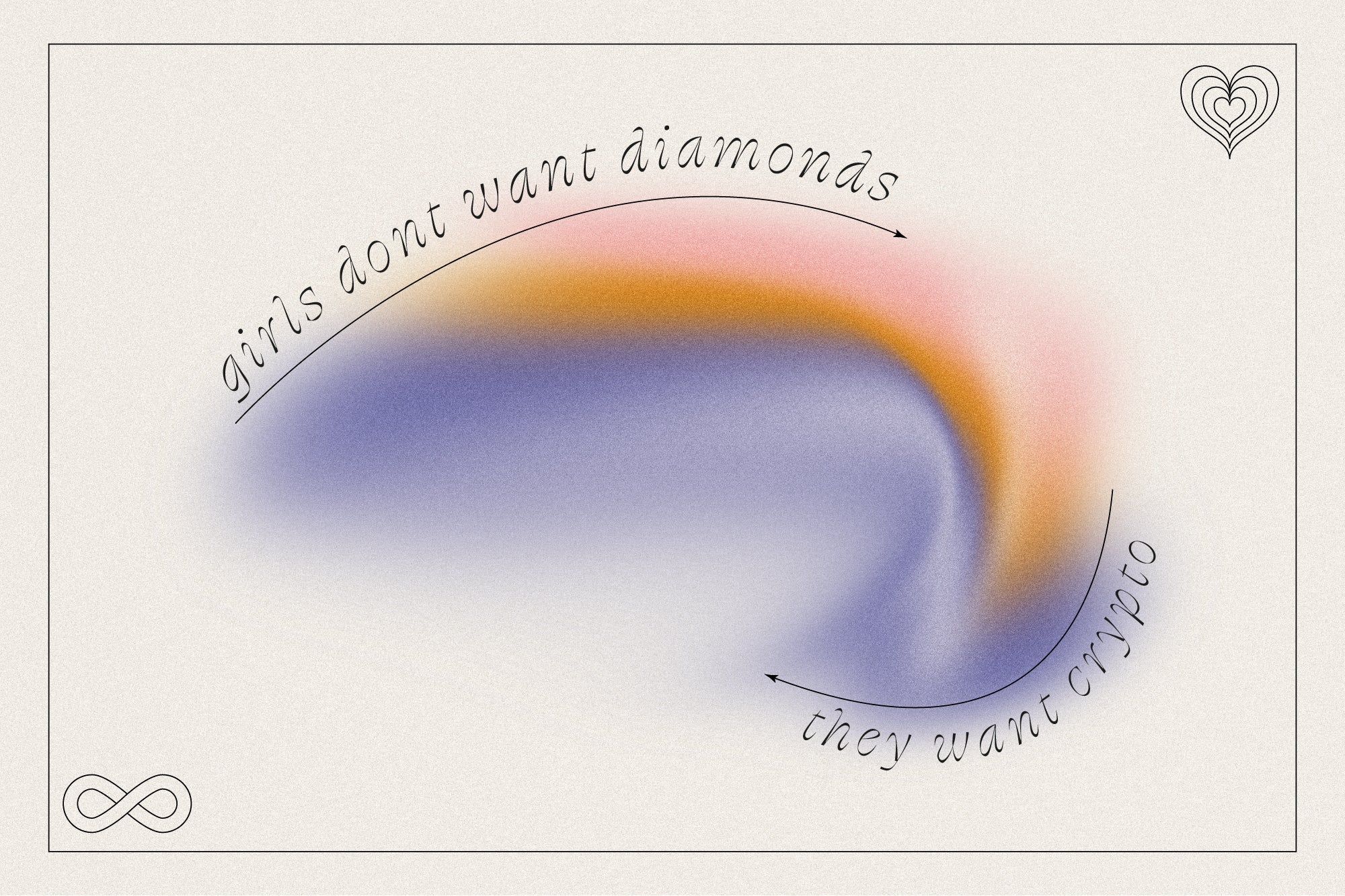 ULTRA PERI Gradient Set