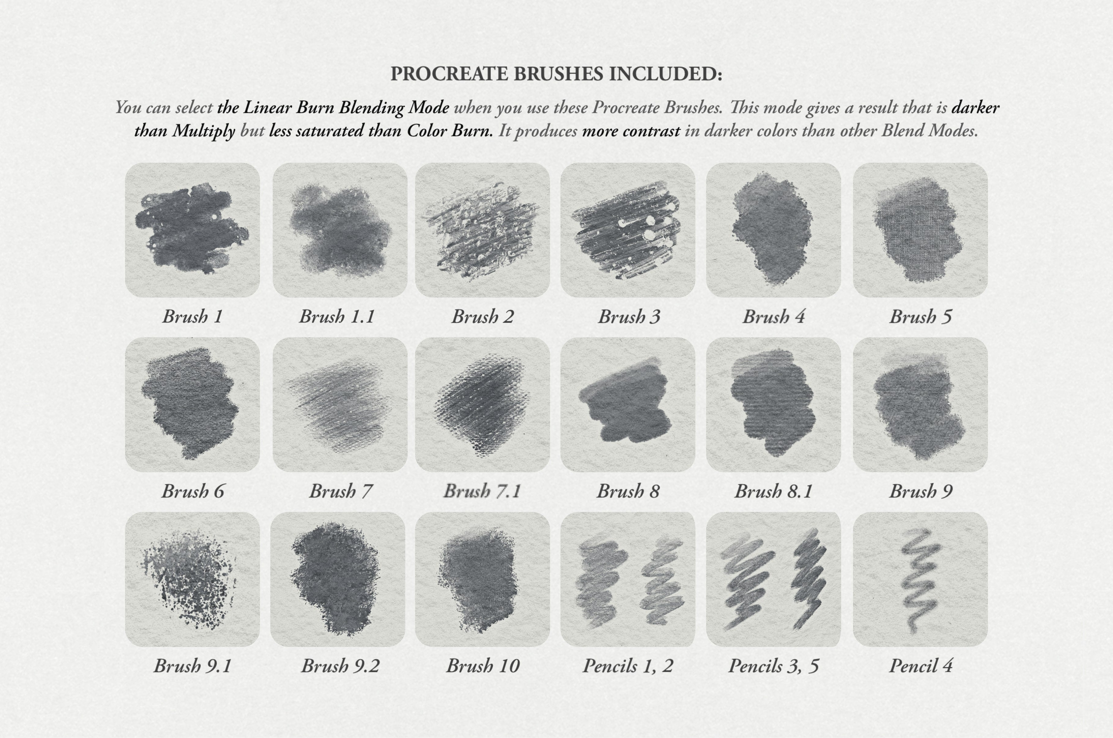 Urania Procreate Kit