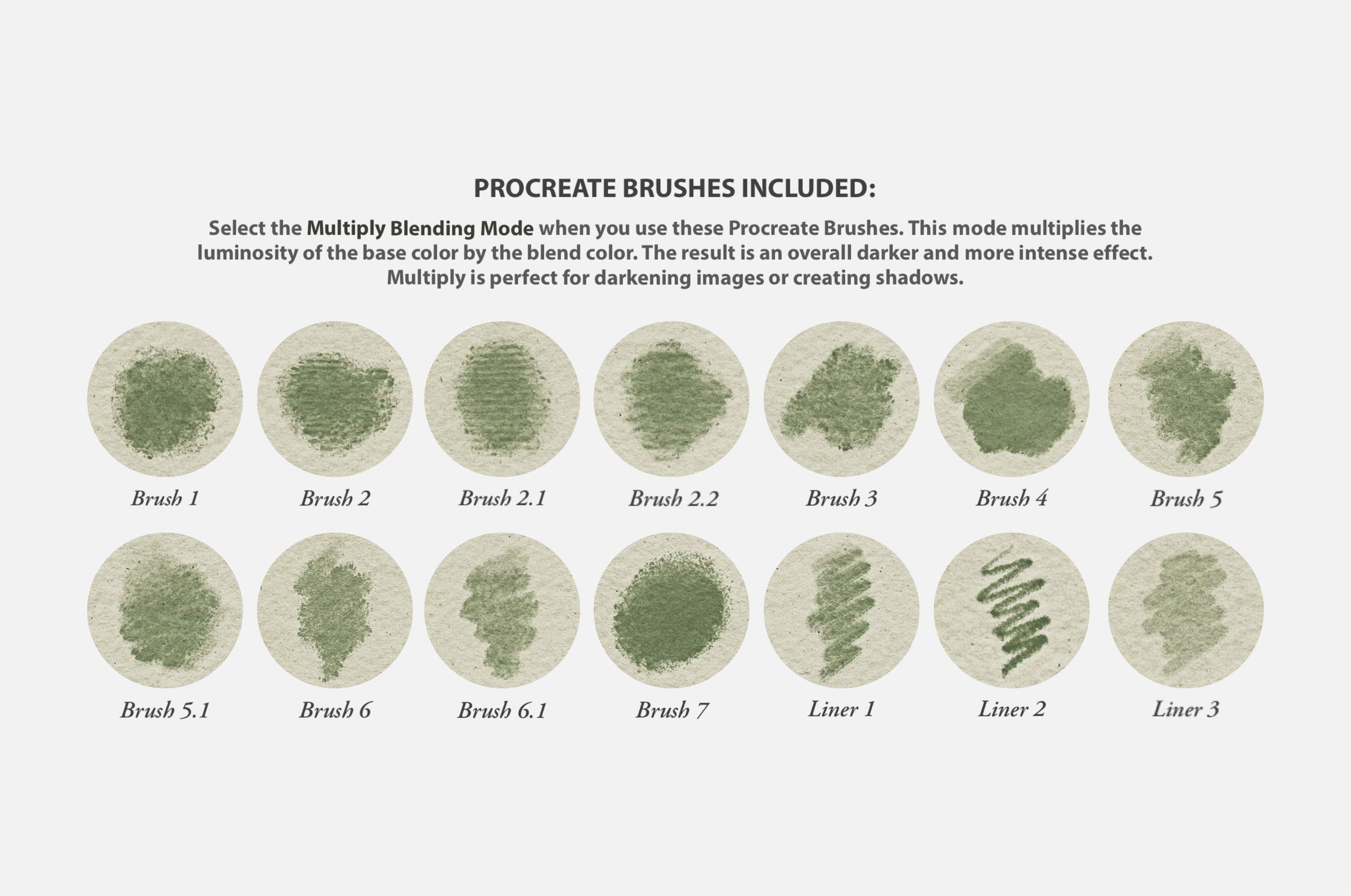 Yoshitoshi Procreate Kit