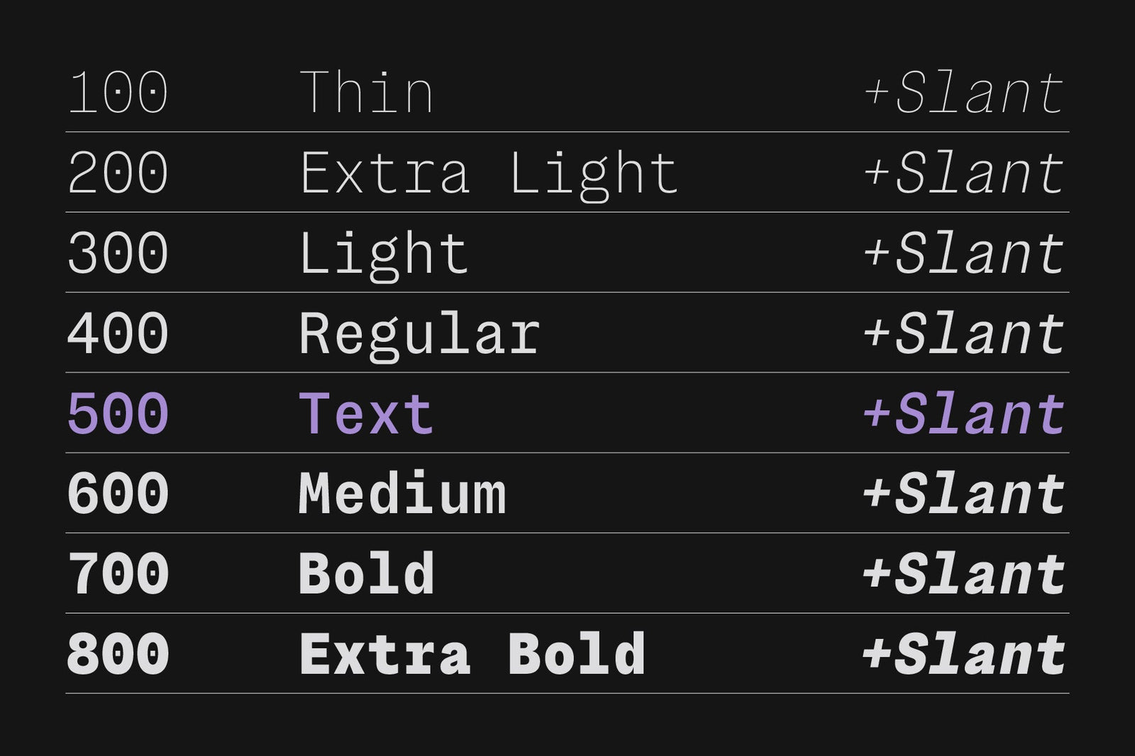 montase-mono-monospaced-typeface-the-native-saint-club-2.jpg