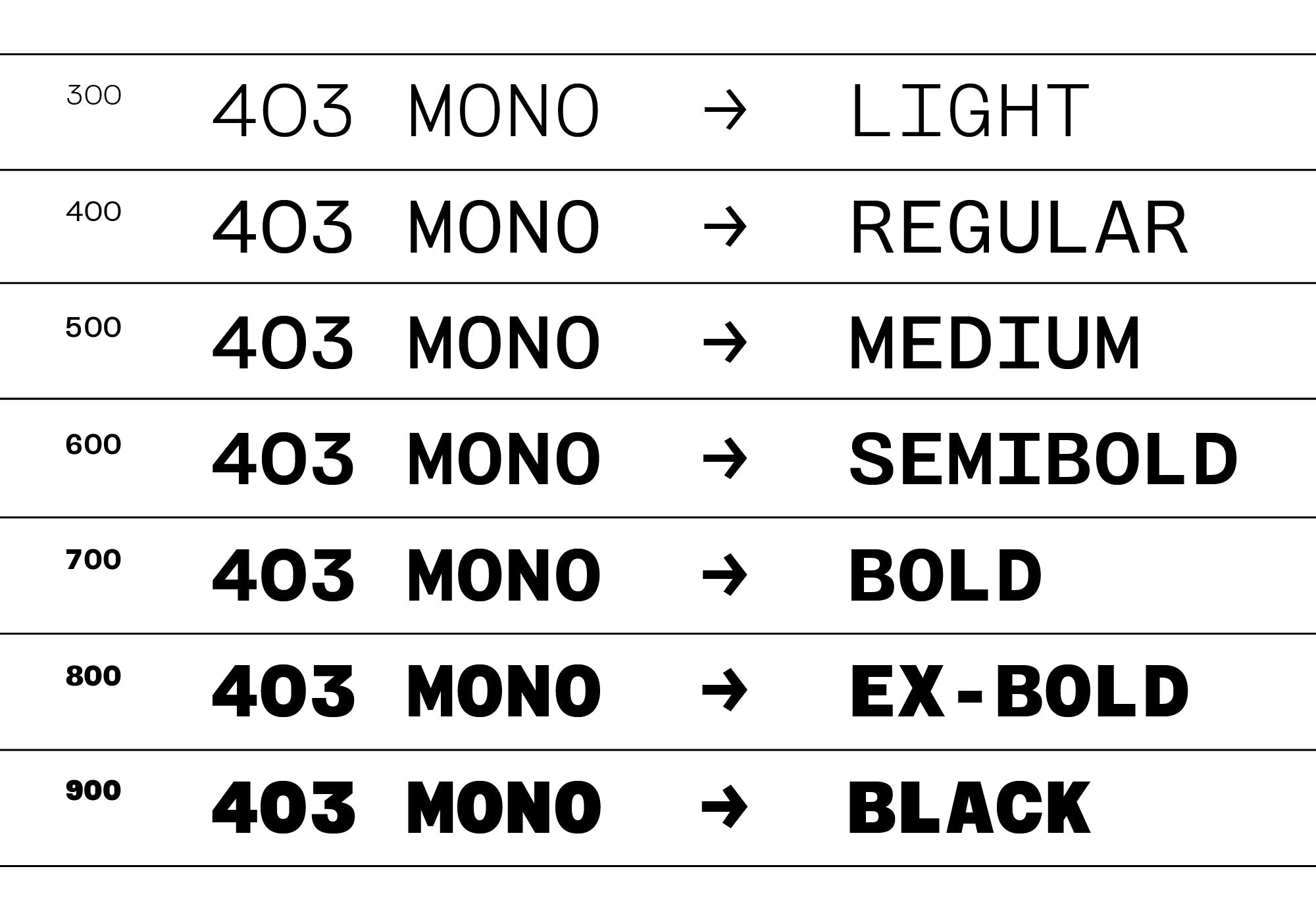 403 Mono