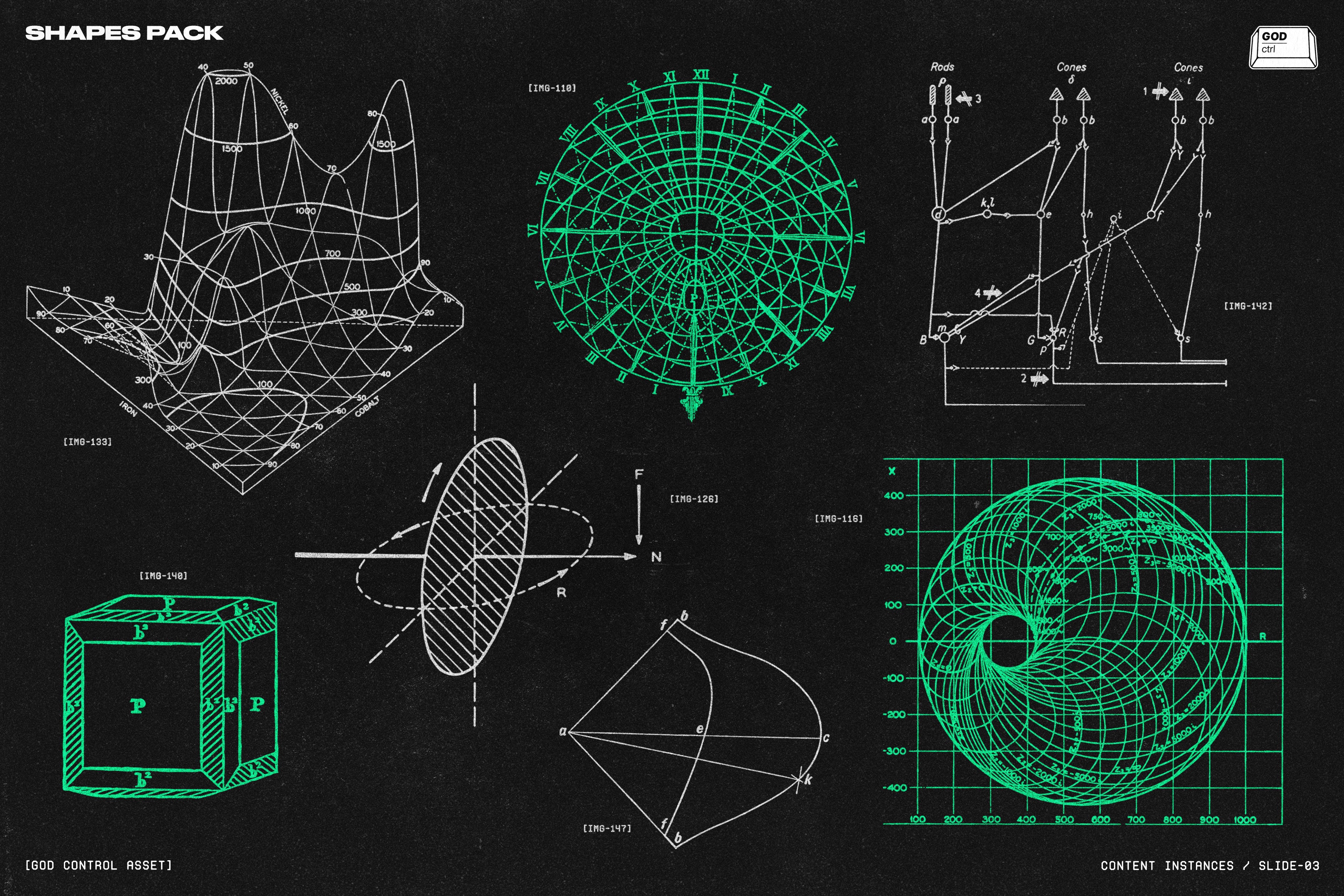 Graphs & Diagrams Vol.2 - God Control 4.jpg