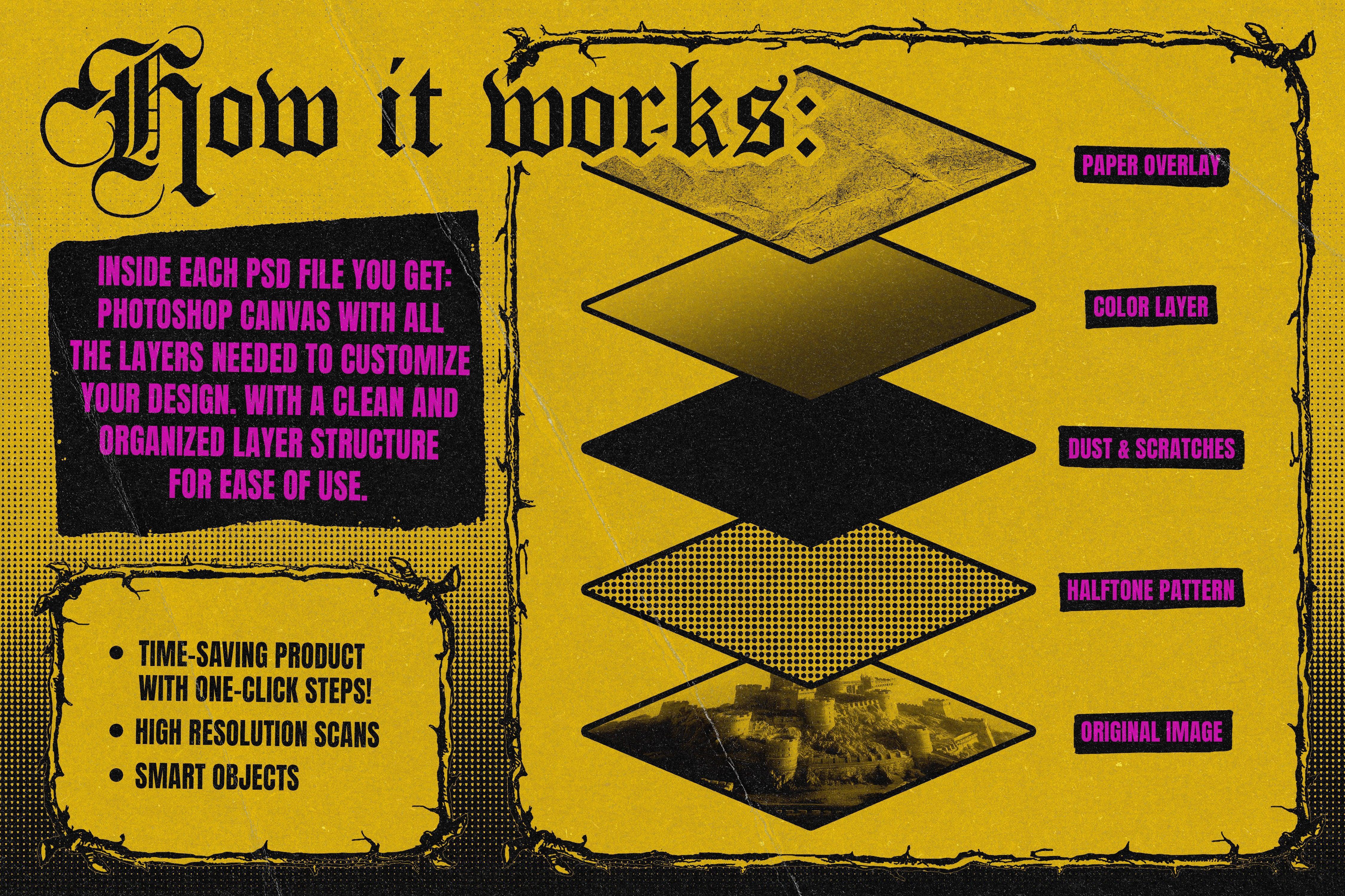 Halftone Effects Creator - Pixelbuddha 2.jpg