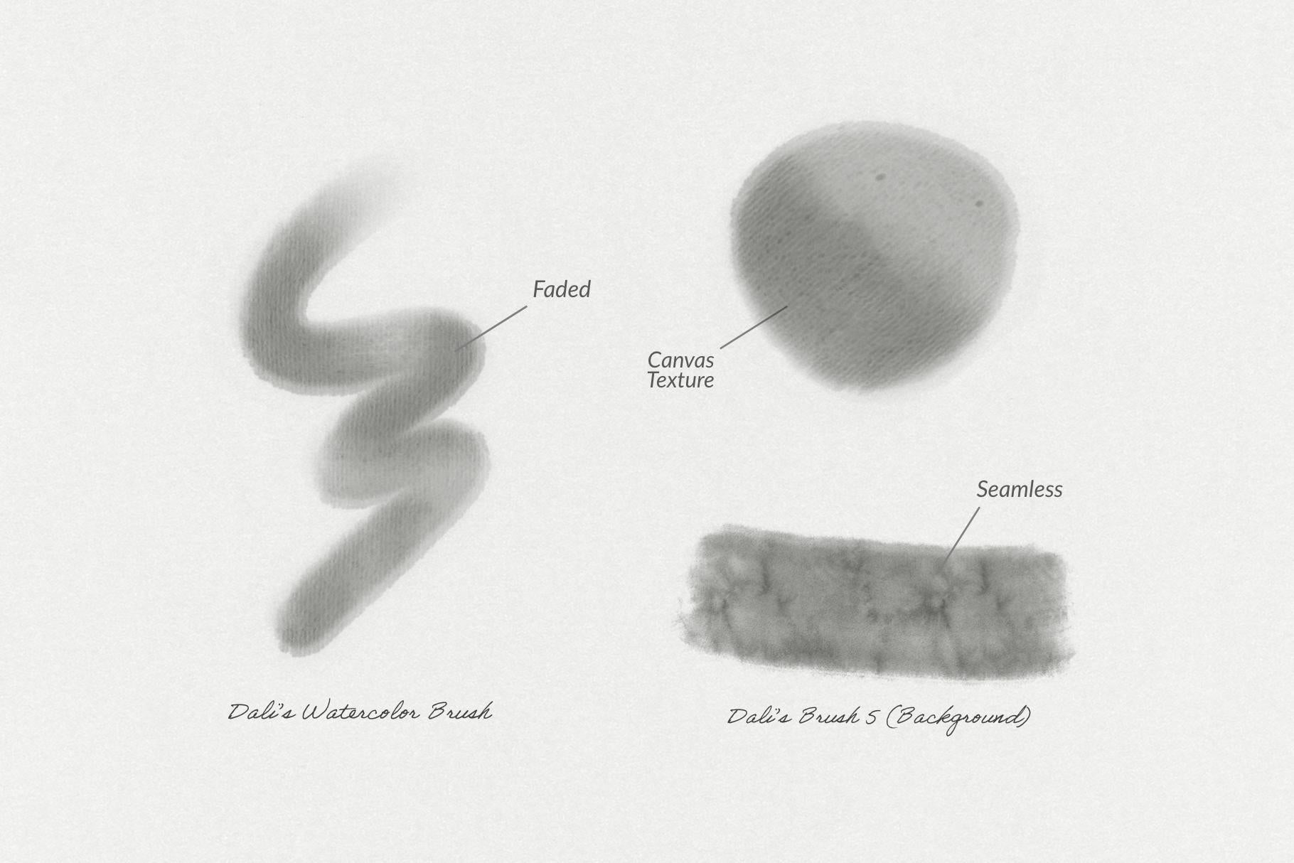 Salvador Dali Procreate Kit - Digi Life 3.png