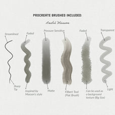 Andre Masson Procreate Kit
