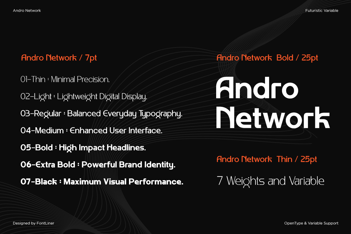 andro-network-futuristic-family-sans-font-fontliner-4.png