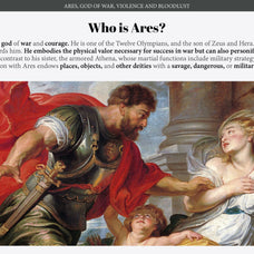Ares Procreate Kit