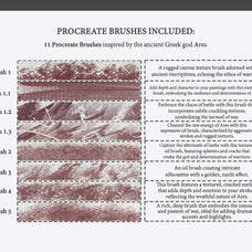 Ares Procreate Kit