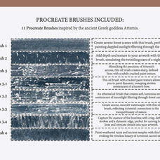 Artemis Procreate Kit
