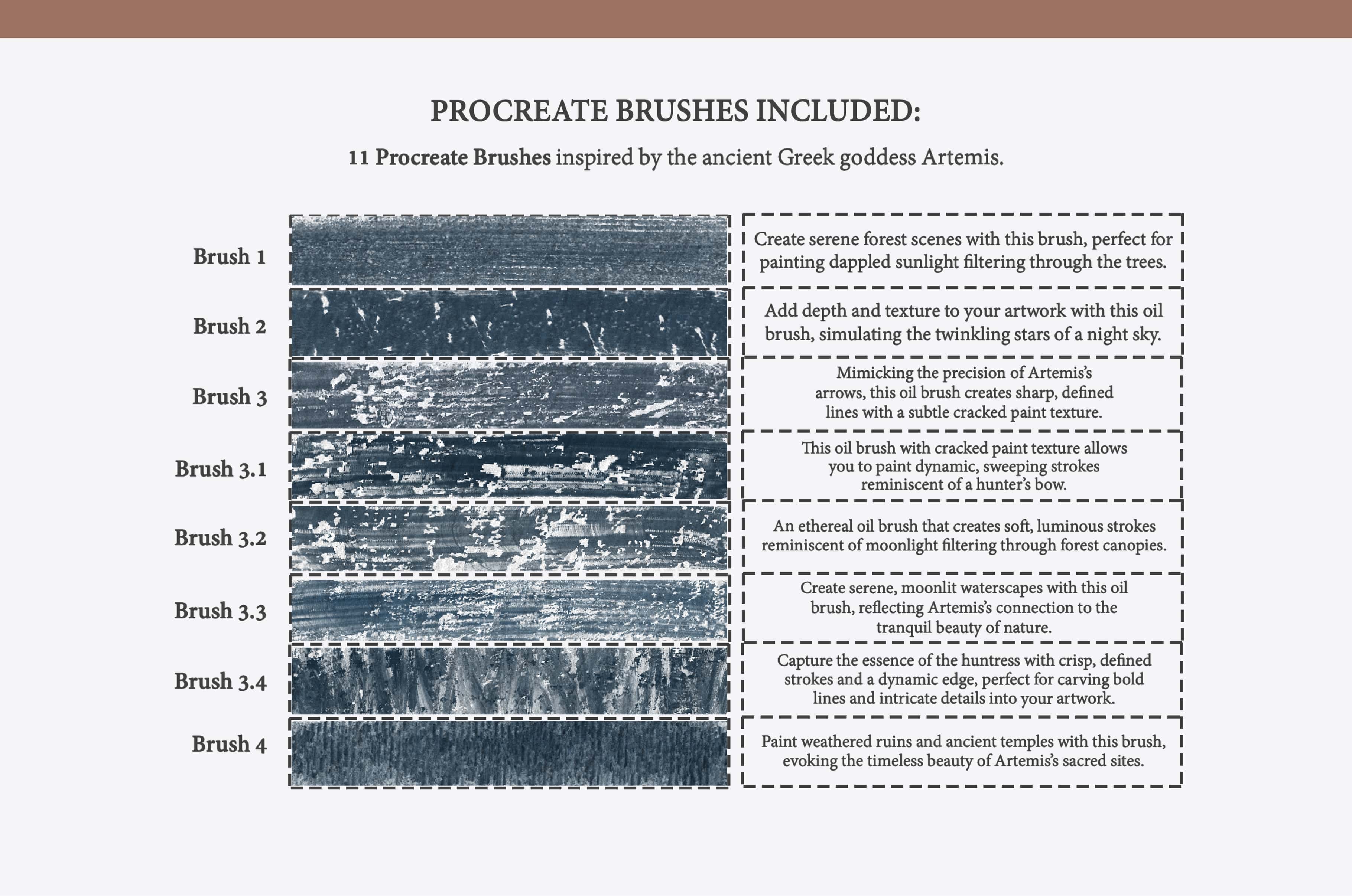 Artemis Procreate Kit