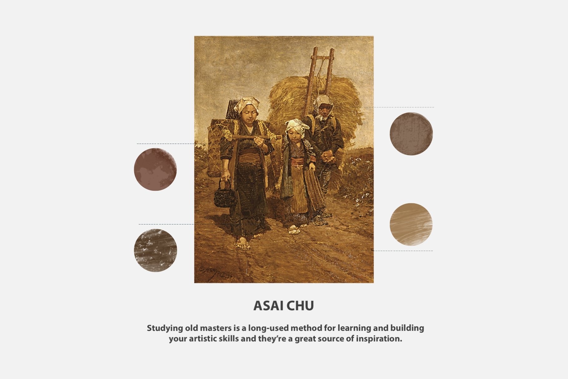 Asai Chu Procreate Kit