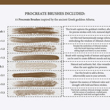 Athena Procreate Kit