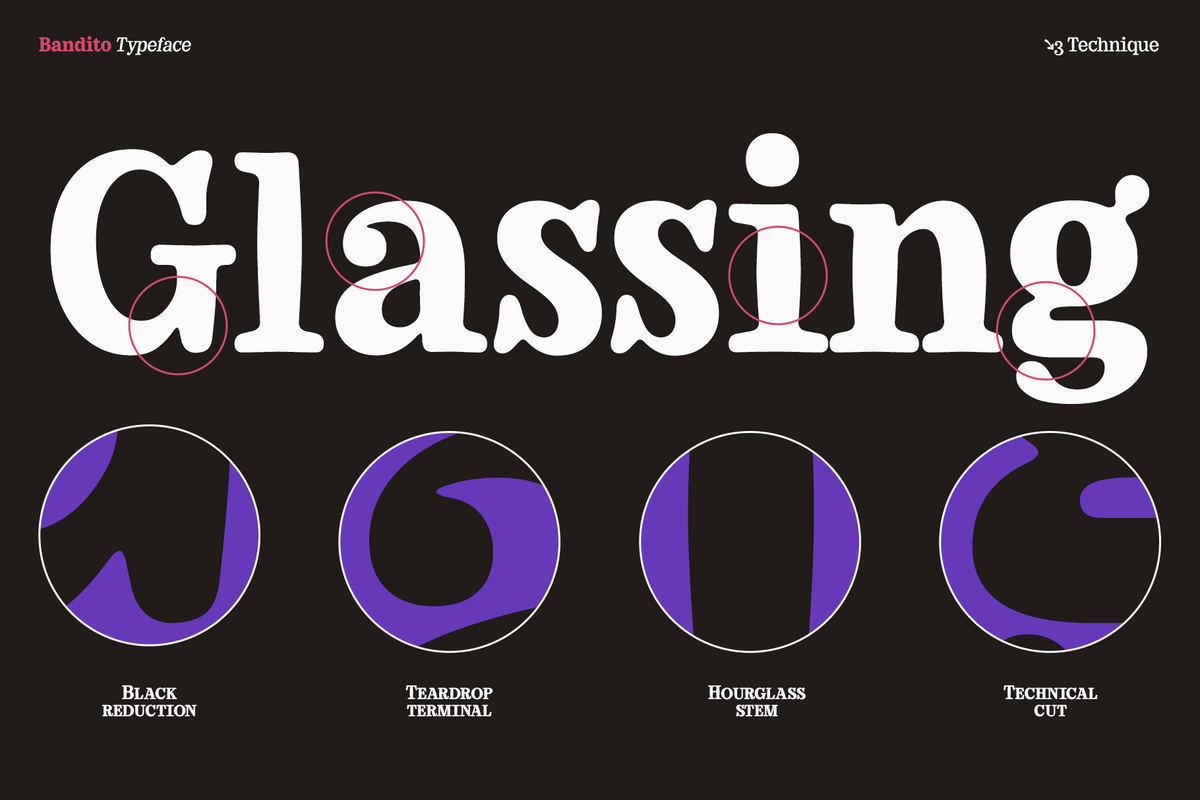 bandito-contemporary-rounded-serif-variable-font-unknown-creator-3.png
