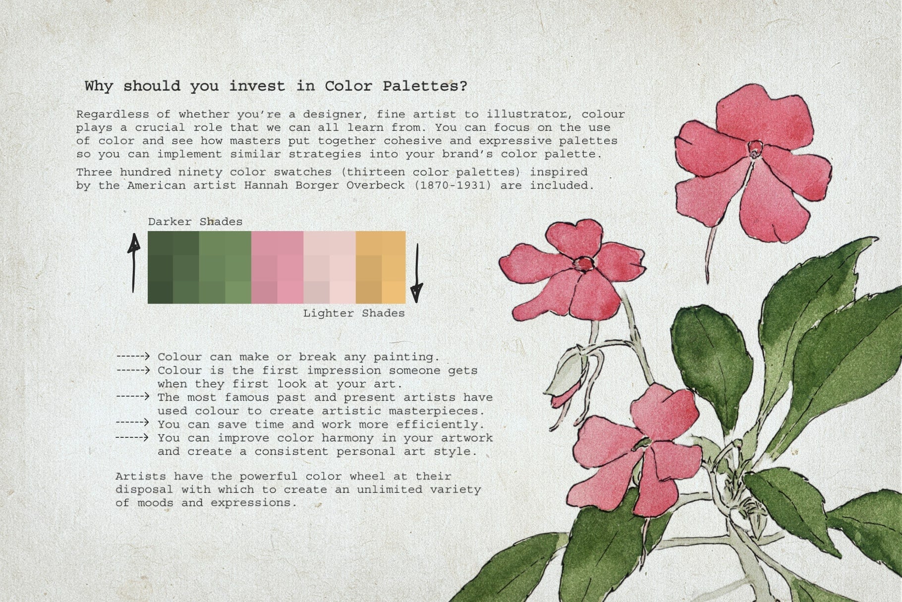 Botanical Watercolor Procreate Kit