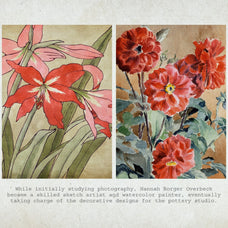 Botanical Watercolor Procreate Kit