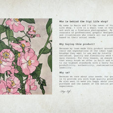 Botanical Watercolor Procreate Kit