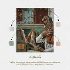 Botticelli Procreate Kit