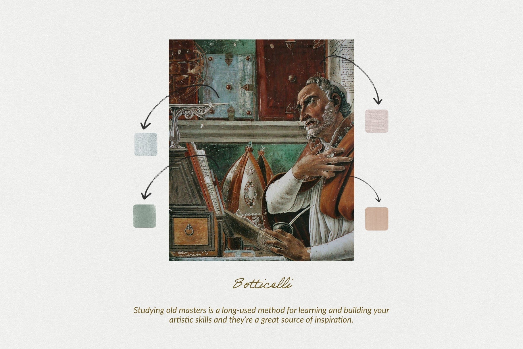 Botticelli Procreate Kit