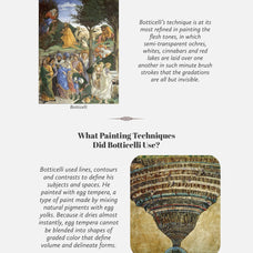 Botticelli Procreate Kit