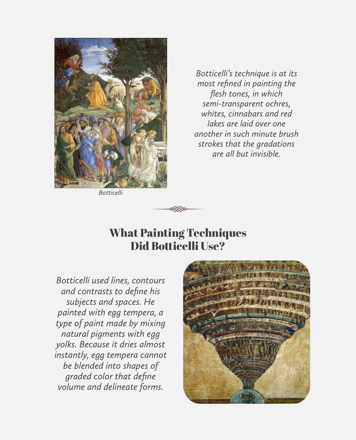 Botticelli Procreate Kit