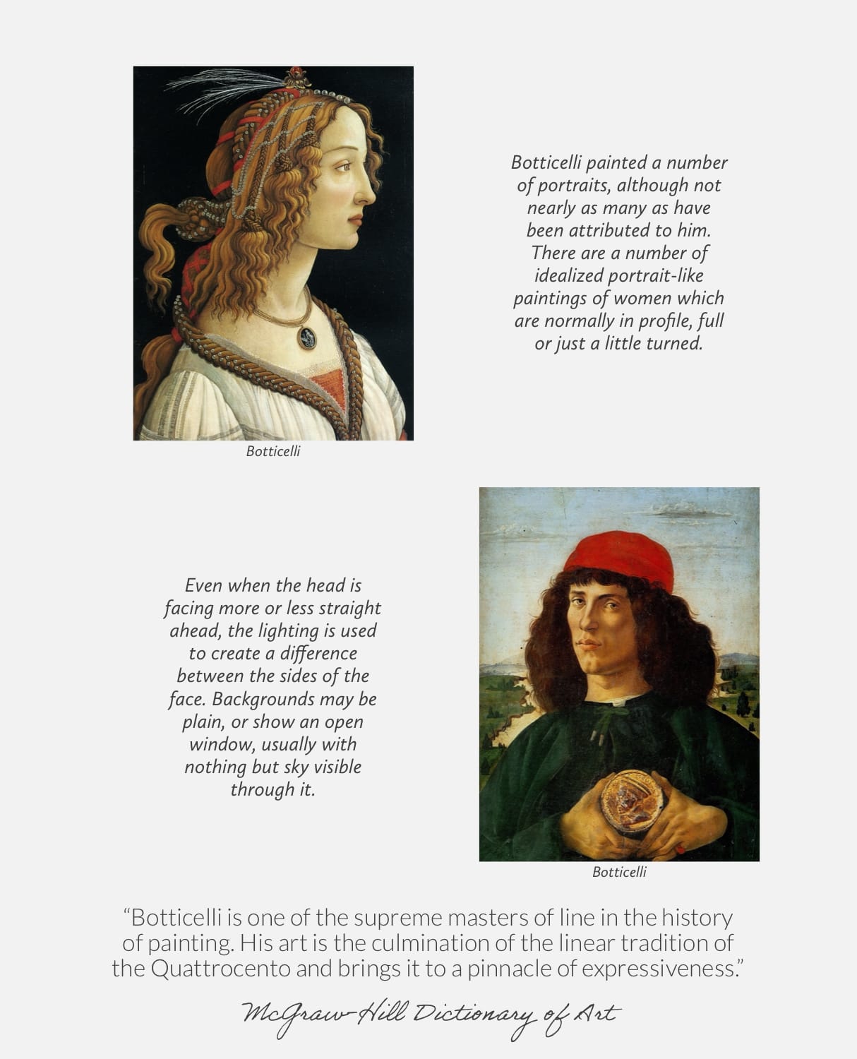 Botticelli Procreate Kit