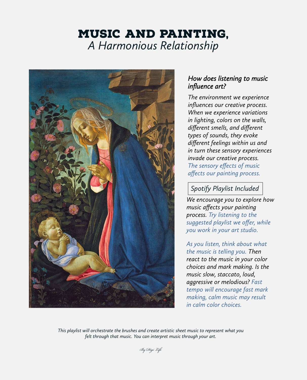 Botticelli Procreate Kit