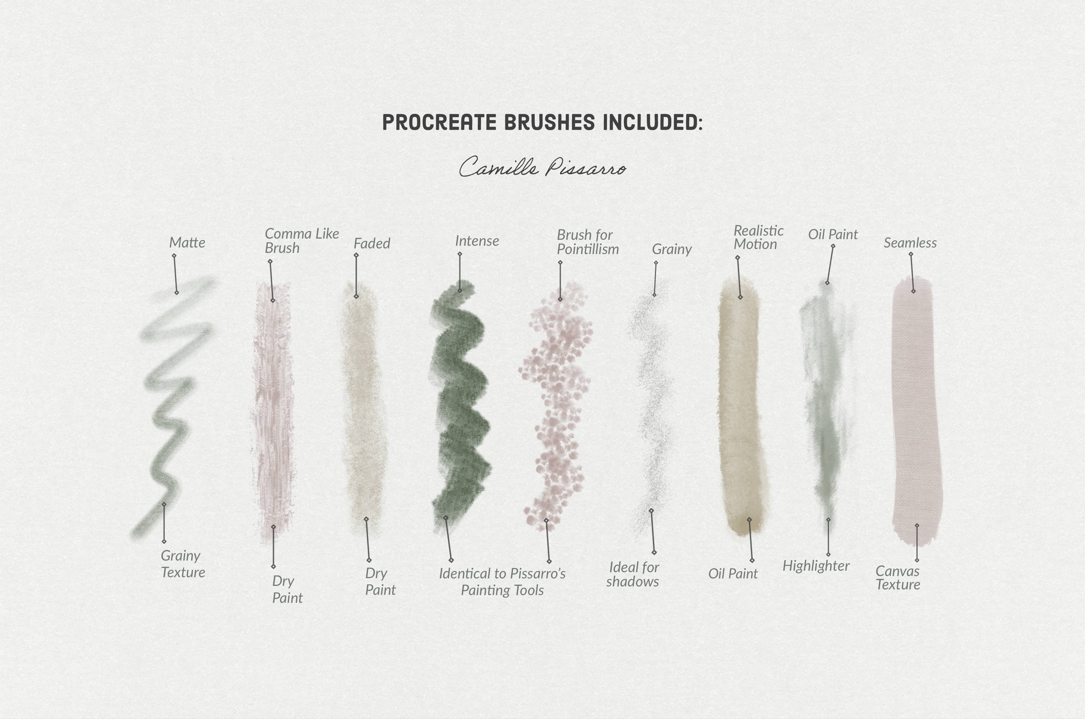 Camille Pissarro Procreate Brushes & Color Swatches