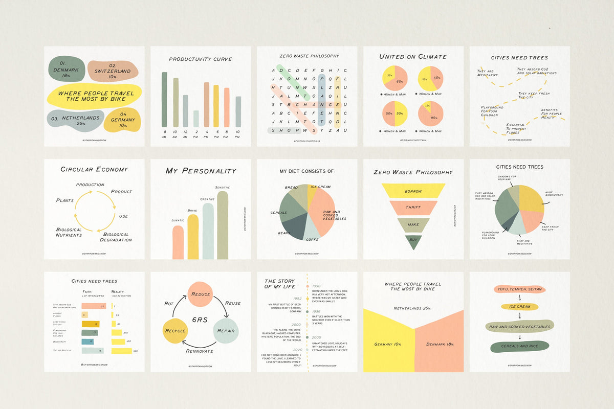 Charts and Graphs Social Kit by Sparrow – Studio 2am