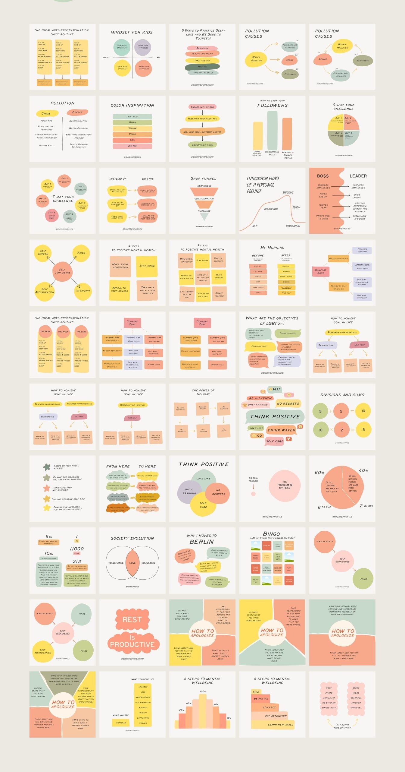 Charts and Graphs Social Kit