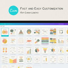 Charts and Graphs Social Kit