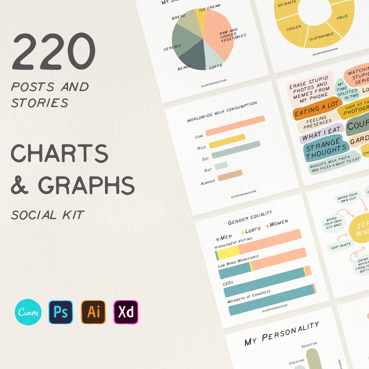 Charts and Graphs Social Kit by Sparrow