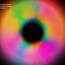 Chromatic Aberration Effect
