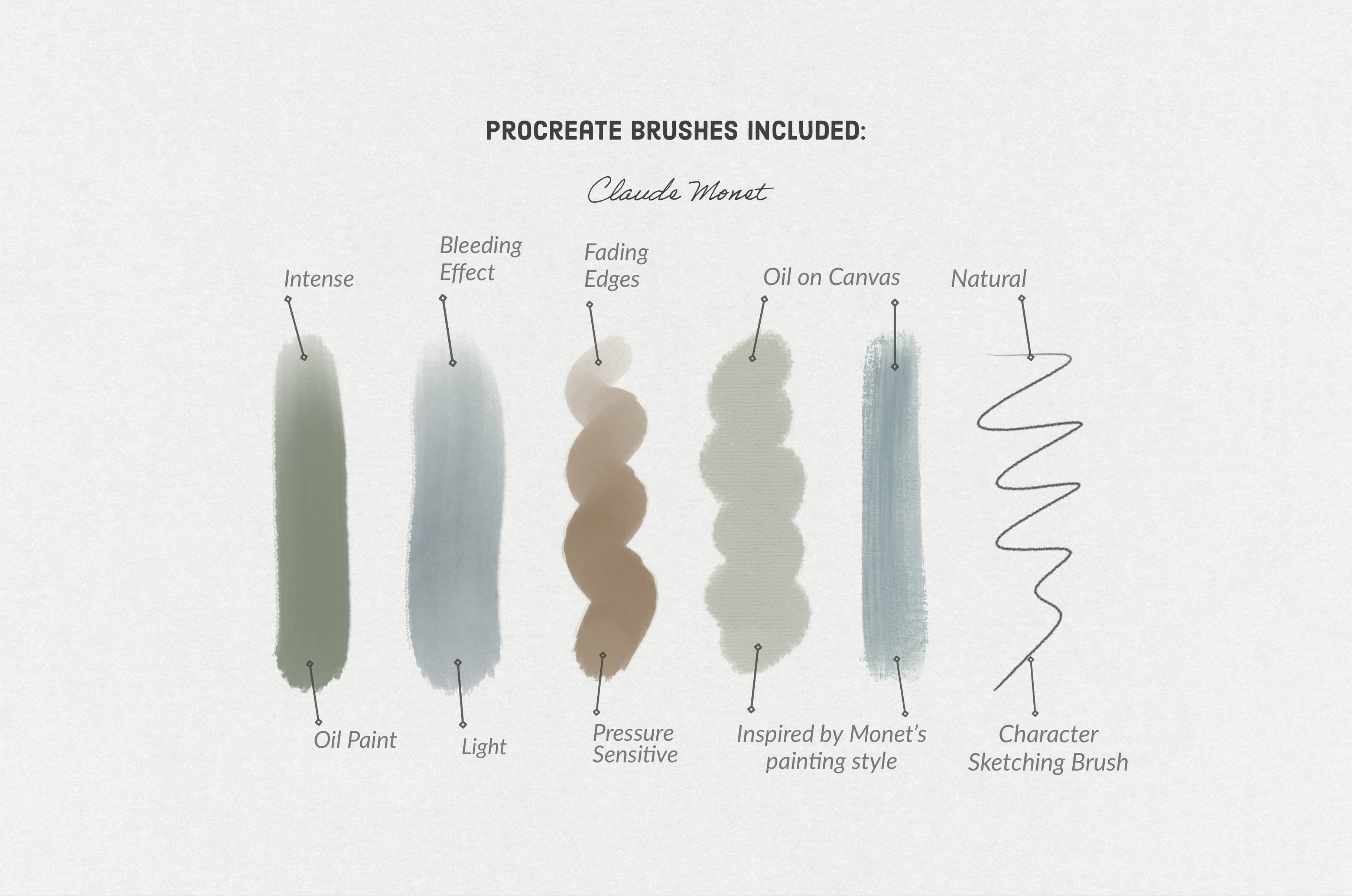 Claude Monet Procreate Brushes & Color Palettes