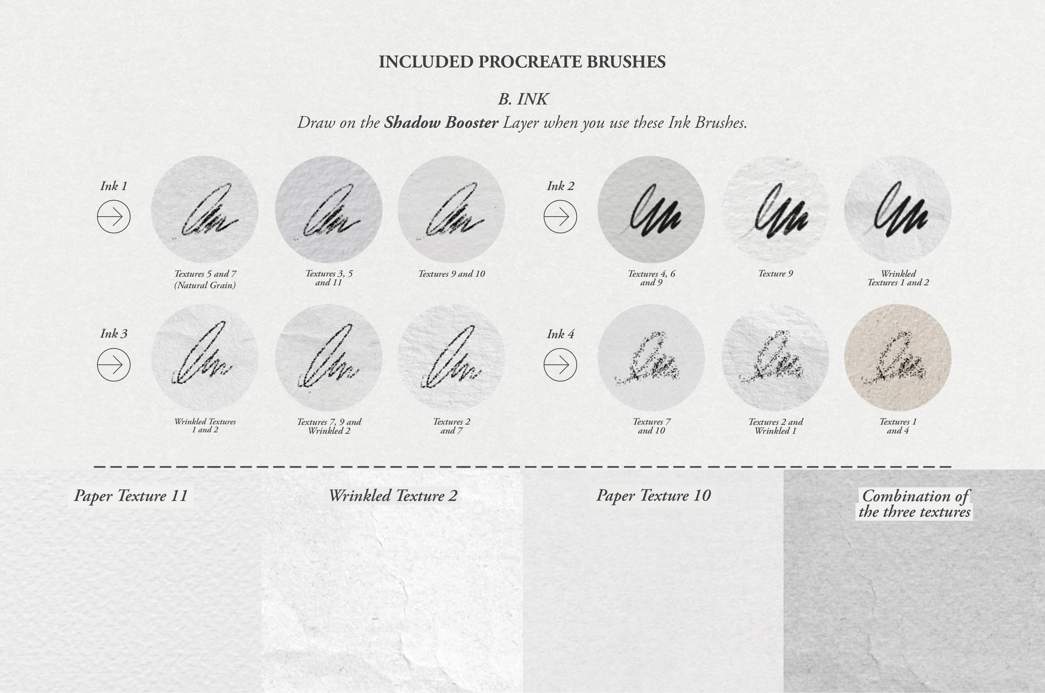 Clio's Procreate Kit