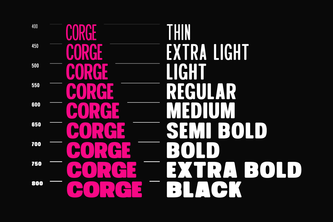 corge-display-sans-serif-font-rasio-std-2.jpg