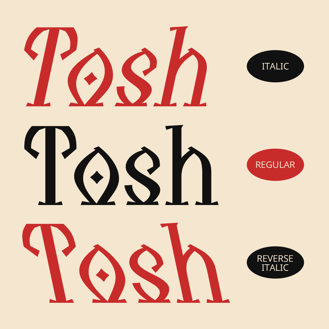 cs-gathery-display-serif-font-craft-supply-co-2.jpg
