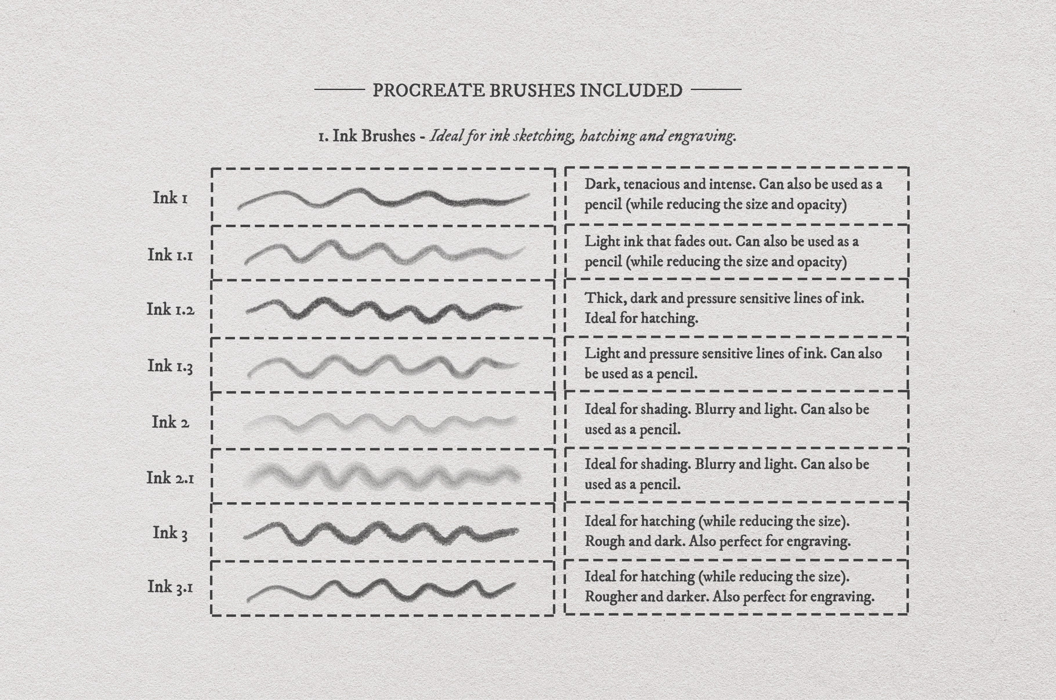 Cupid and Psyche Procreate Kit
